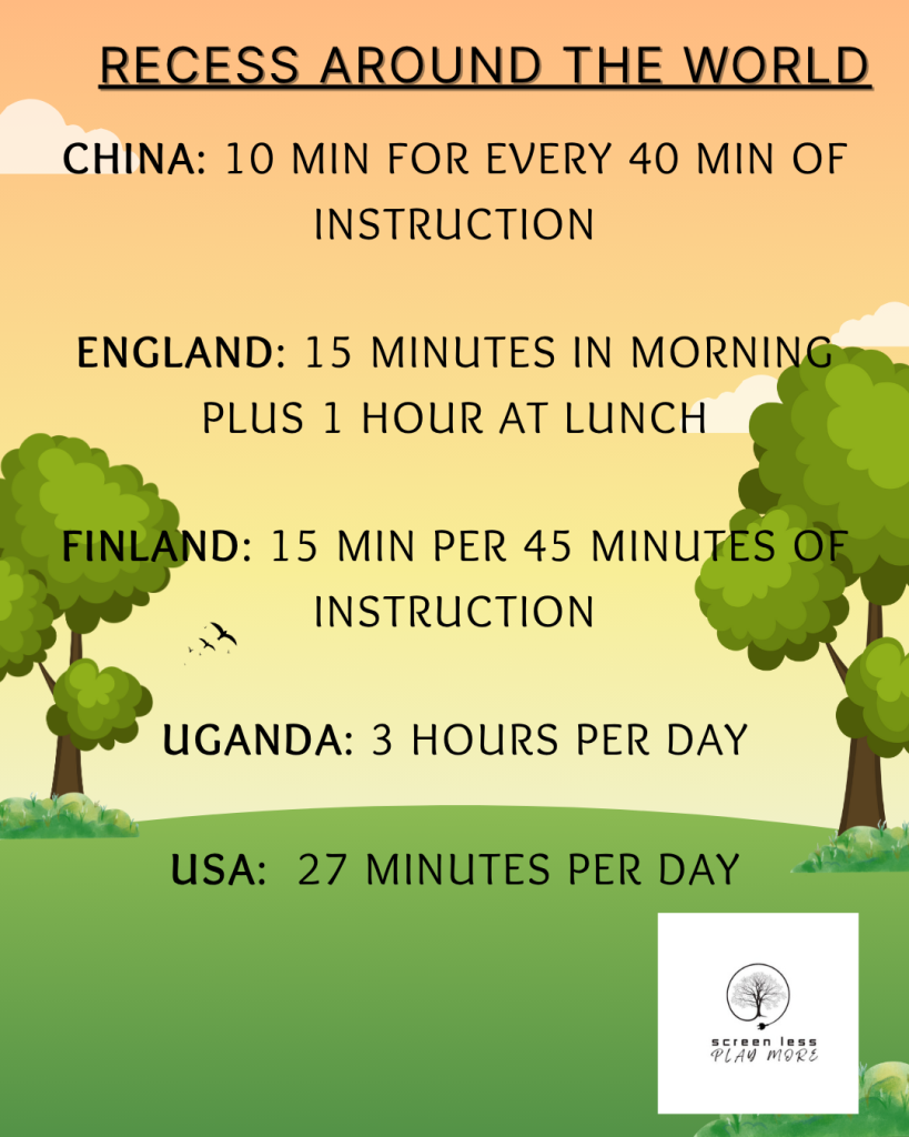 screen Less play more, podcast, Cynthia Dvorak, reduce screen time, screentime solution, anxious generation, technology, parenting podcast