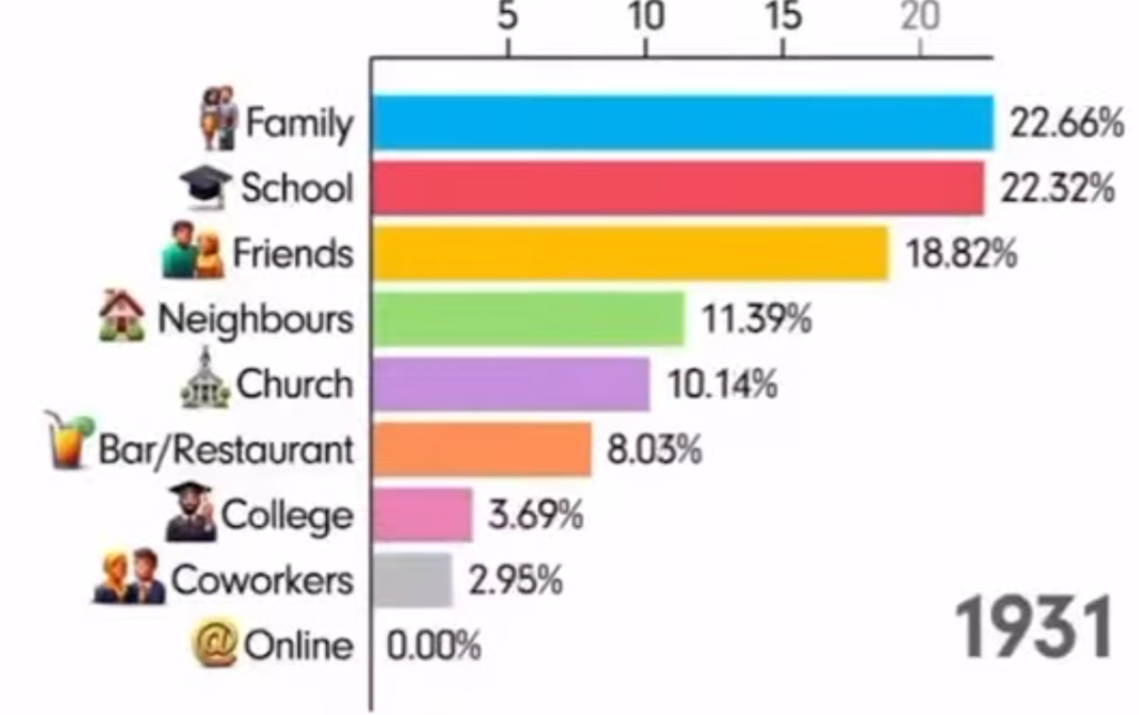 What is the manosphere and why should we care, Online misogyny is making its way into schoolyards, workplaces and intimate relationships. Learn more about where it comes from and how it spreads.