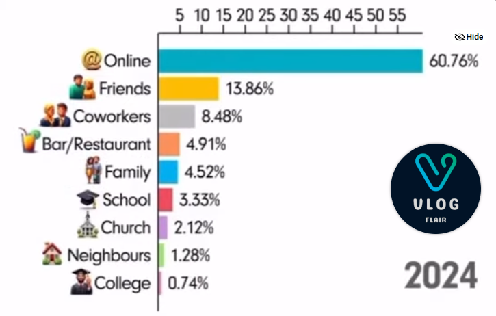 Why manosphere content is appealing to some young men, and how to keep our sons and daughters away from toxic male rhetoric. 