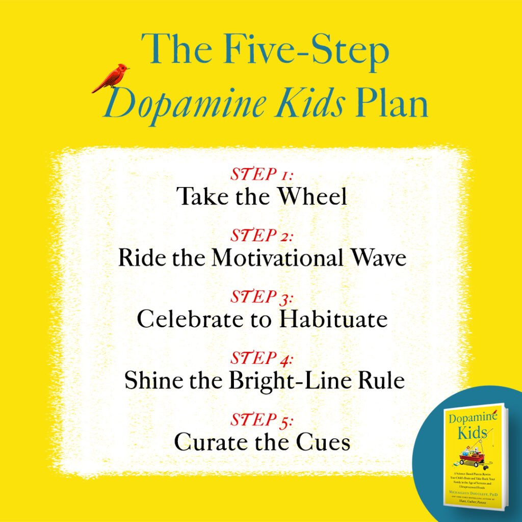 Do kids with ADHD have low dopamine, it seems that they do, and Dopamine Kids book has a plan to reduce screen time even for ADHD and neurodivergent kids